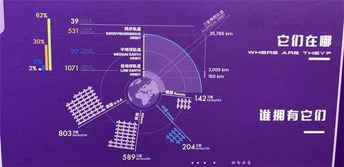 飛天逐夢(mèng) 未來星際航線的計(jì)算機(jī)網(wǎng)絡(luò)科技基石